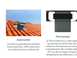 Extracteur d'air solaire