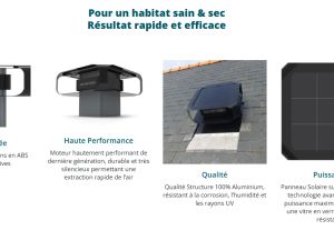 Extracteur d'air solaire